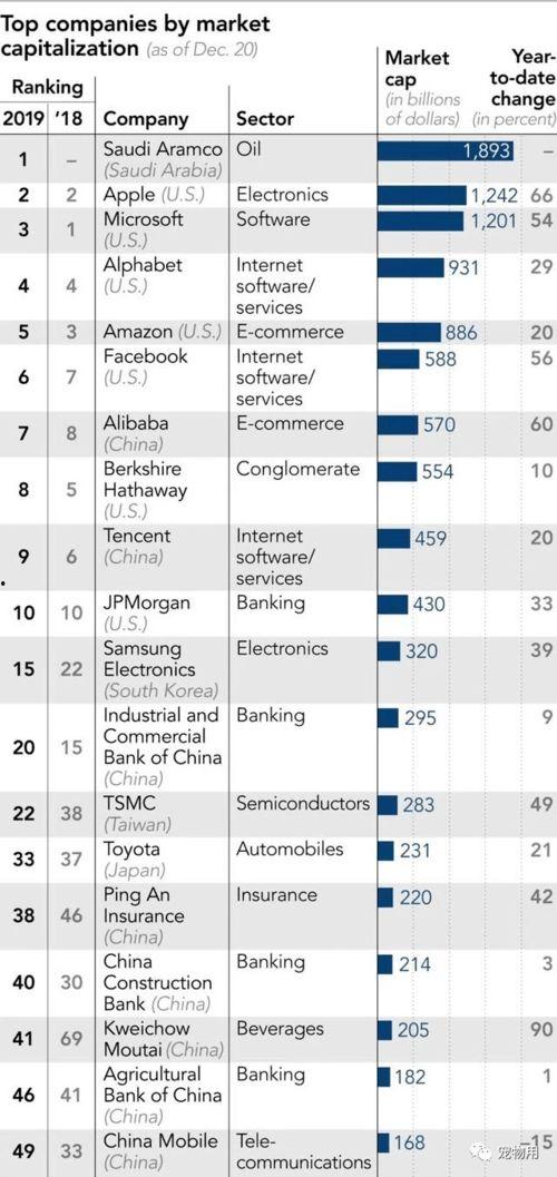 娱乐吃瓜公司排名榜单